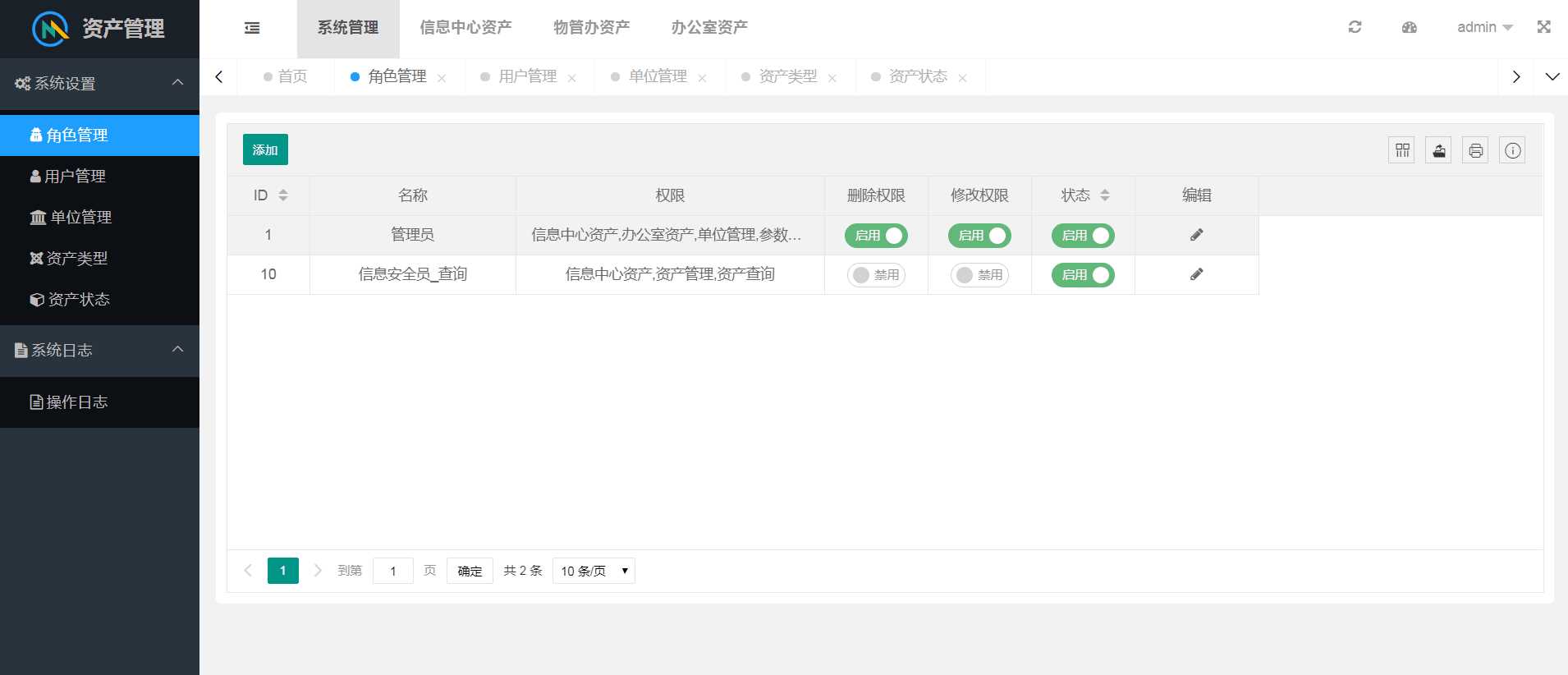 layuimini 资产管理源码 - KingHub