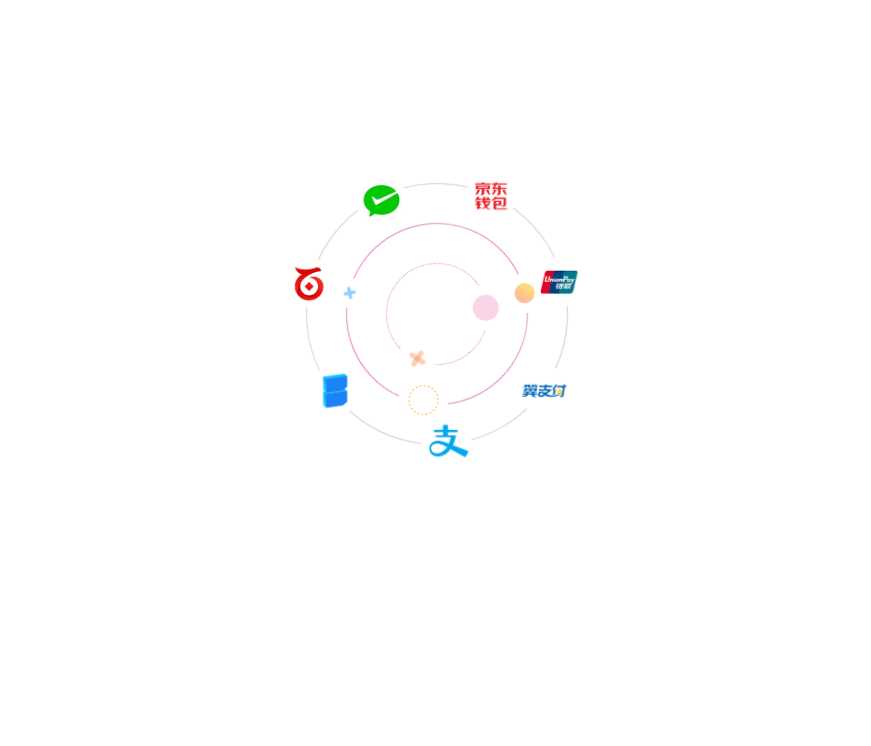 CSS3手机端点击弹出申请信息填写表单代码 - KingHub