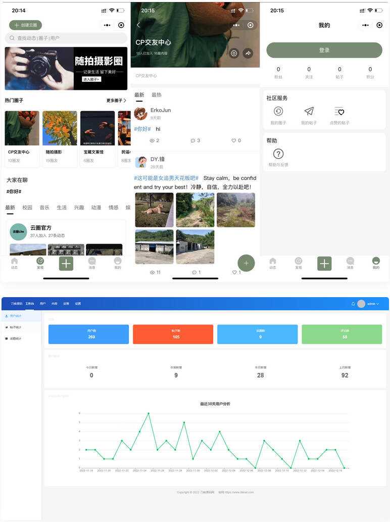 最新版云喵圈子全开源系统源码 兴趣社区交友圈子系统小程序源码 - KingHub