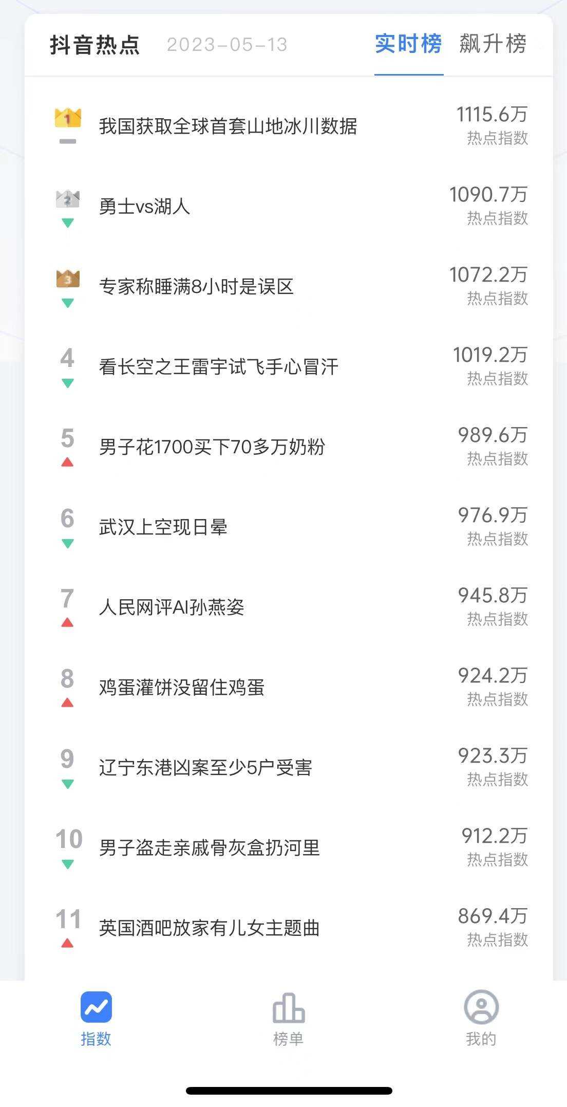图片[2] - 抓取抖音热榜源码分享 接口为php 前端展示用小程序 - KingHub