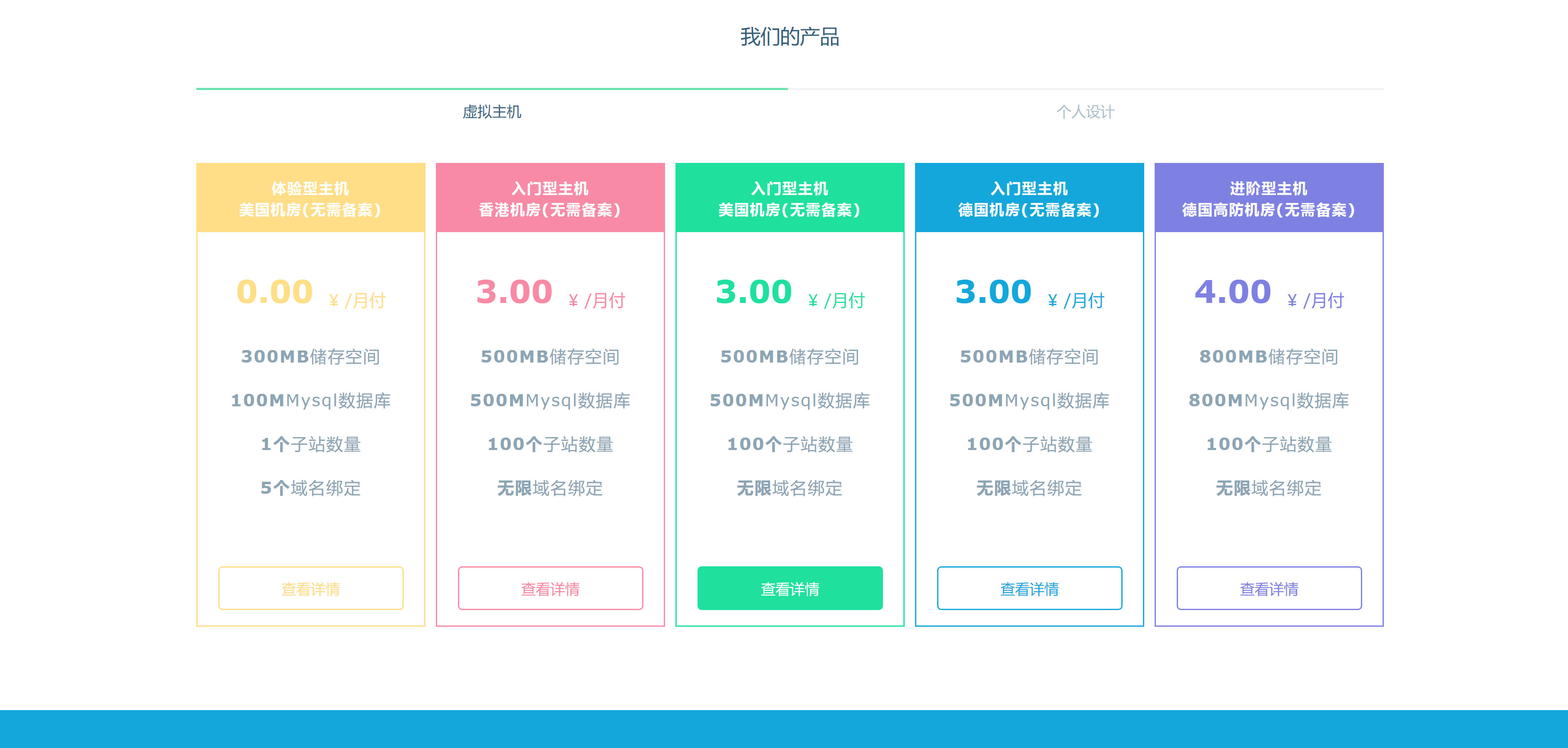 图片[2] - Swapidc大气2019最新模板 - KingHub