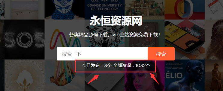WordPress网站添加文章统计 用户统计代码 - KingHub