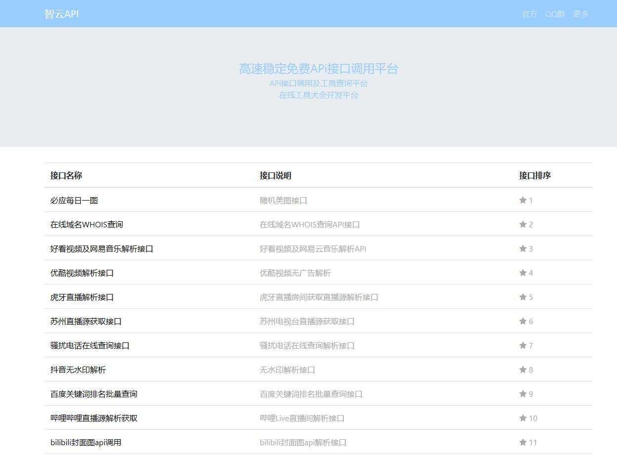 智云全能API接口PHP源码V1.3 - KingHub