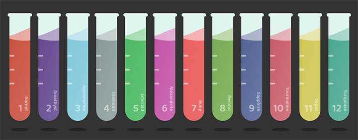 css3化学试管容器液体流动动画特效 - KingHub
