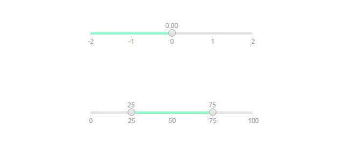 jQuery滑块拖动选值插件jRange - KingHub