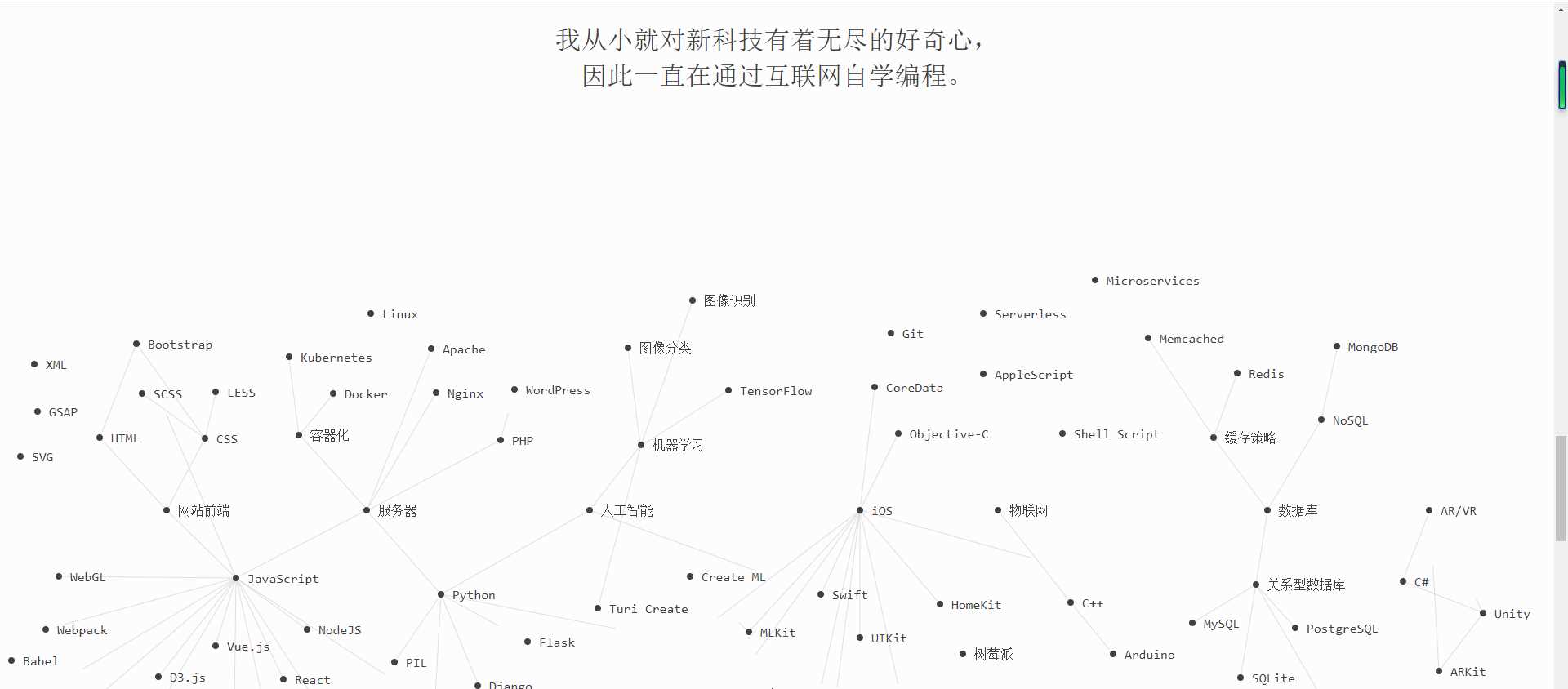 超好看的苍穹简约个人主页 - KingHub