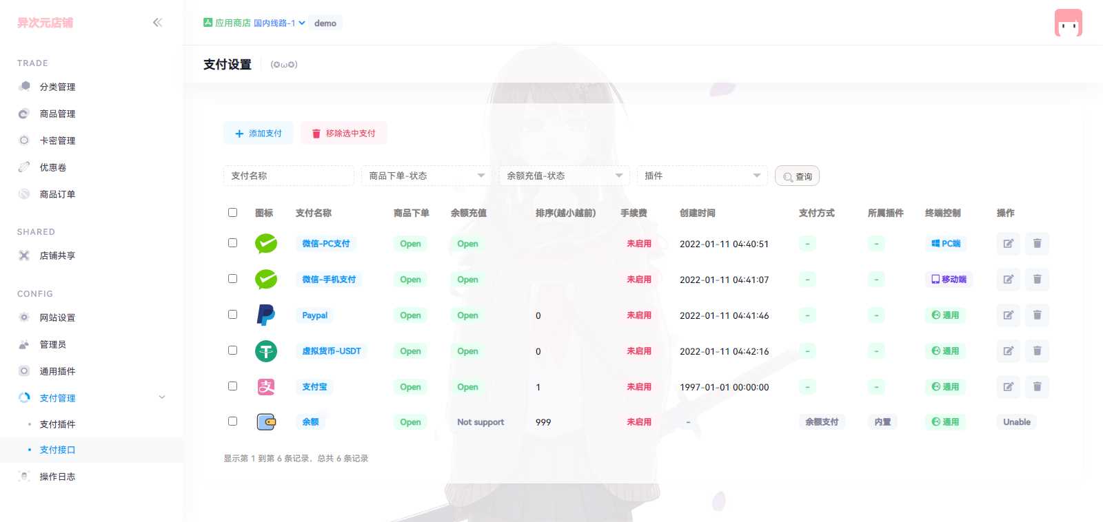 图片[2] - 新版二次元Acg荔枝发卡 - KingHub