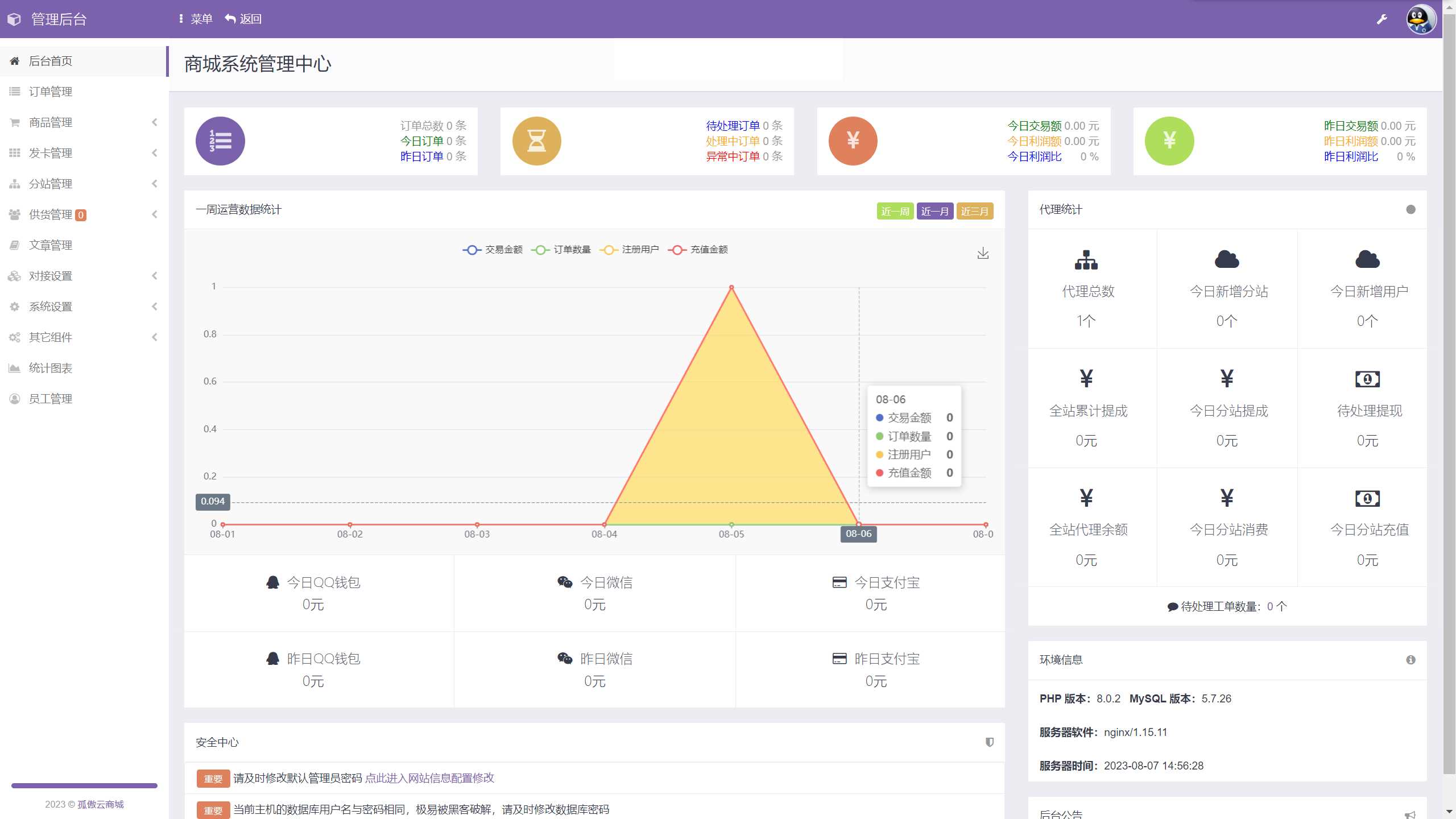 孤傲云商城系统v1.1（彩虹云商城系统plus史诗级增强版） - KingHub