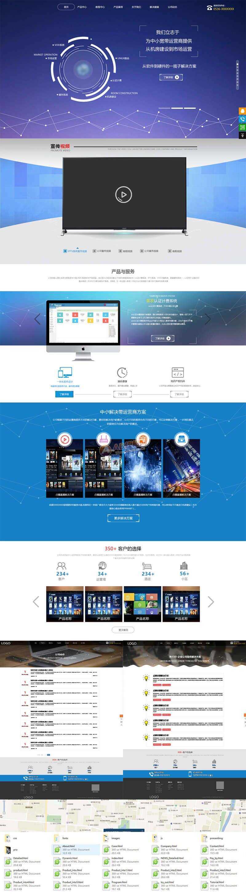软件开发智能科技公司网站html模板 - KingHub