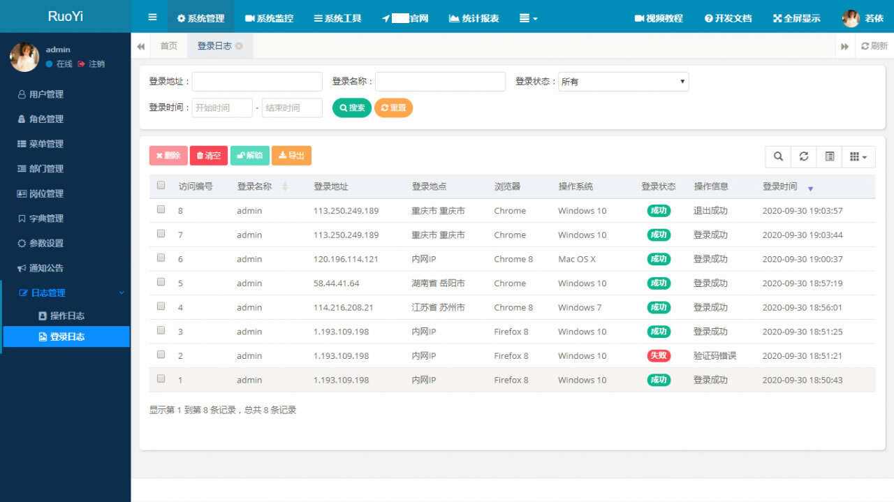 图片[2] - RuoYi若依管理系统最新版 基于SpringBoot的权限管理系统 - KingHub