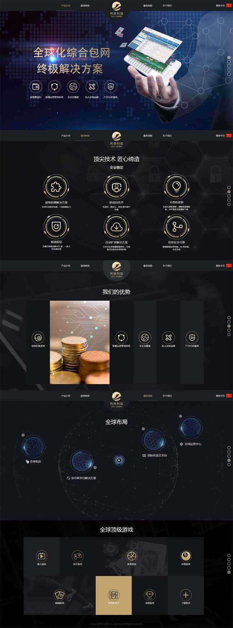 大气的智能软件介绍单页滚屏网站html模板 - KingHub