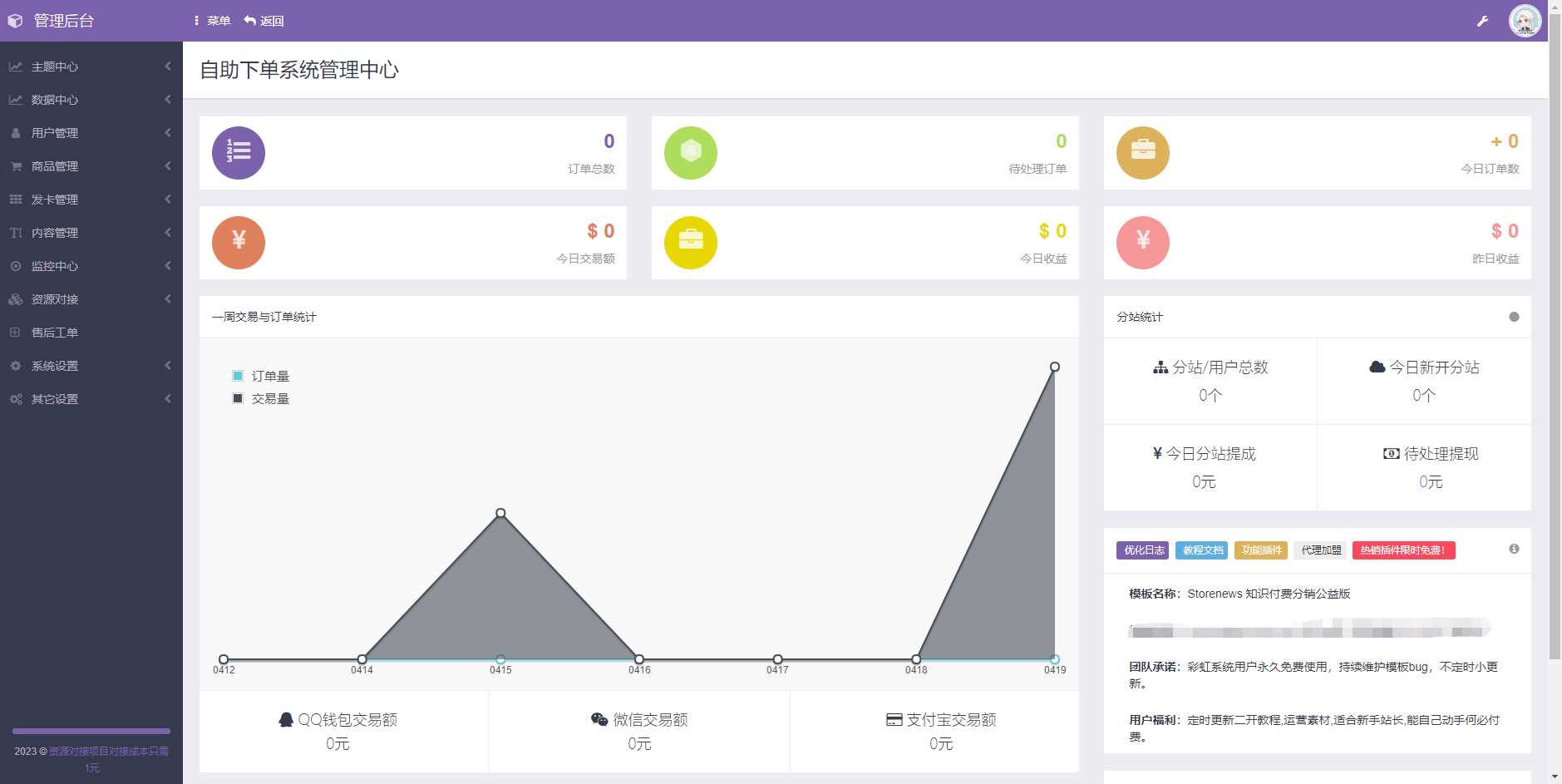 图片[2] - 彩虹商城时光模板系统5.1授权去除修复 - KingHub