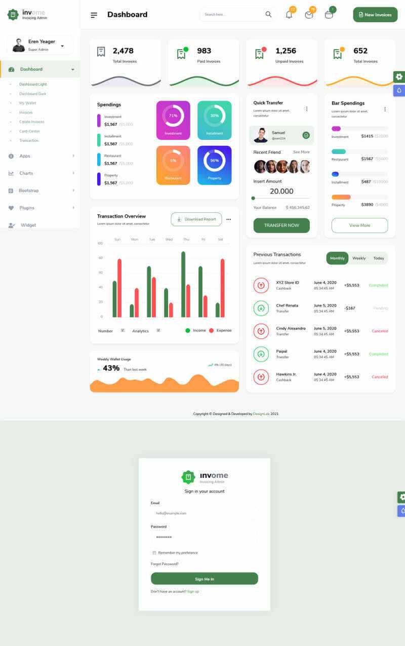 电商销售统计管理ui框架模板 - KingHub