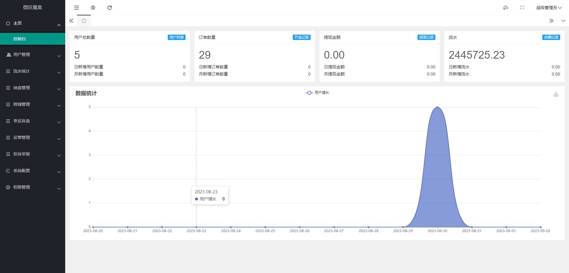 图片[2] - 最新潮乎盲盒源码带搭建教程 - KingHub