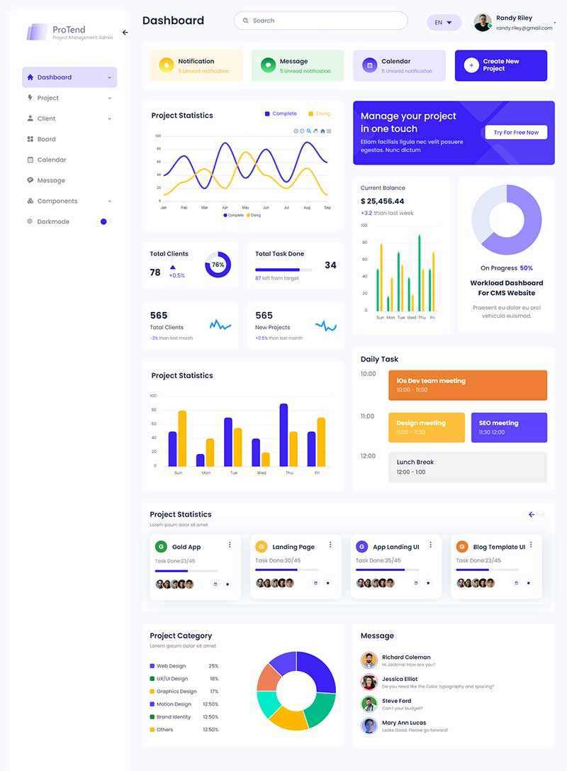 简约的项目管理后台管理HTML模板 - KingHub
