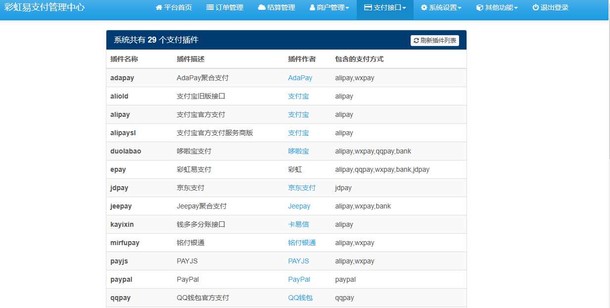 图片[3] - 彩虹易支付系统模板 - KingHub