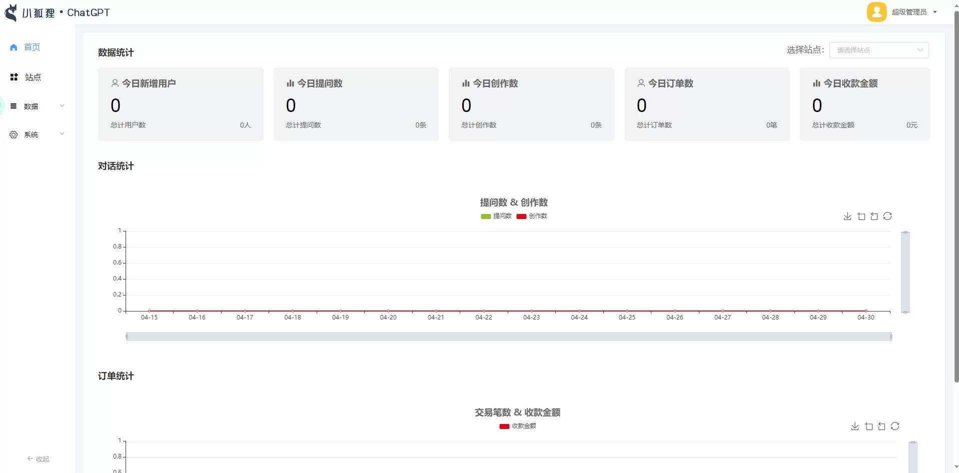 图片[2] - 小狐狸ChatGPT付费创作系统1.7.5独立开源版+H5端+小程序 - KingHub