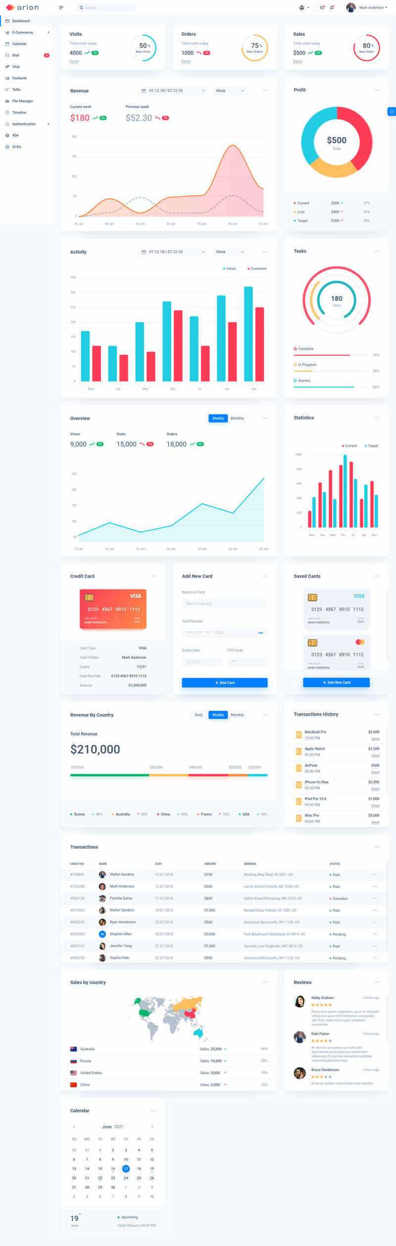 ui框架电子商务后台管理模板 - KingHub
