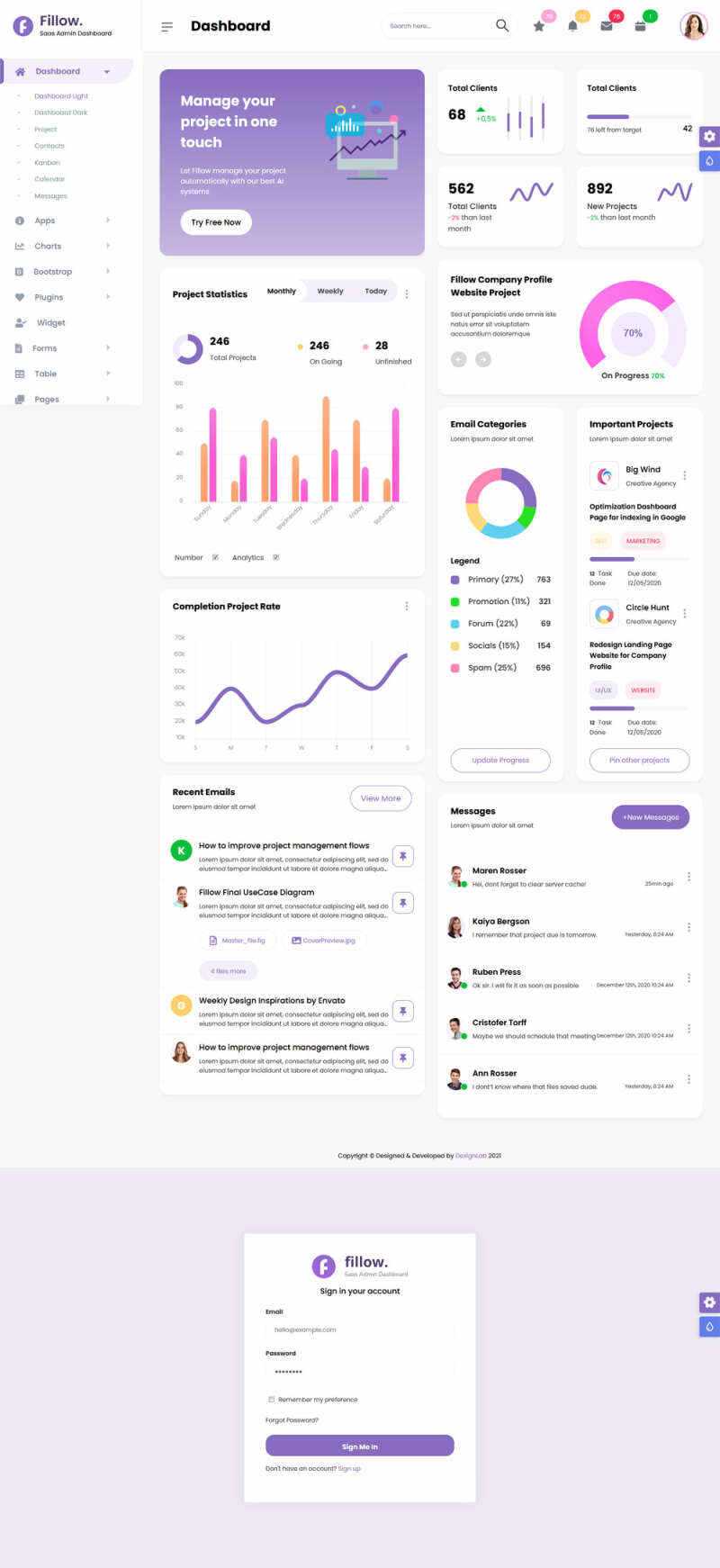 响应式app业务统计后台管理html模板 - KingHub