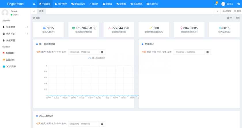图片[2] - RF 微商城一款免费开源的基础销售功能的微商城源码 - KingHub