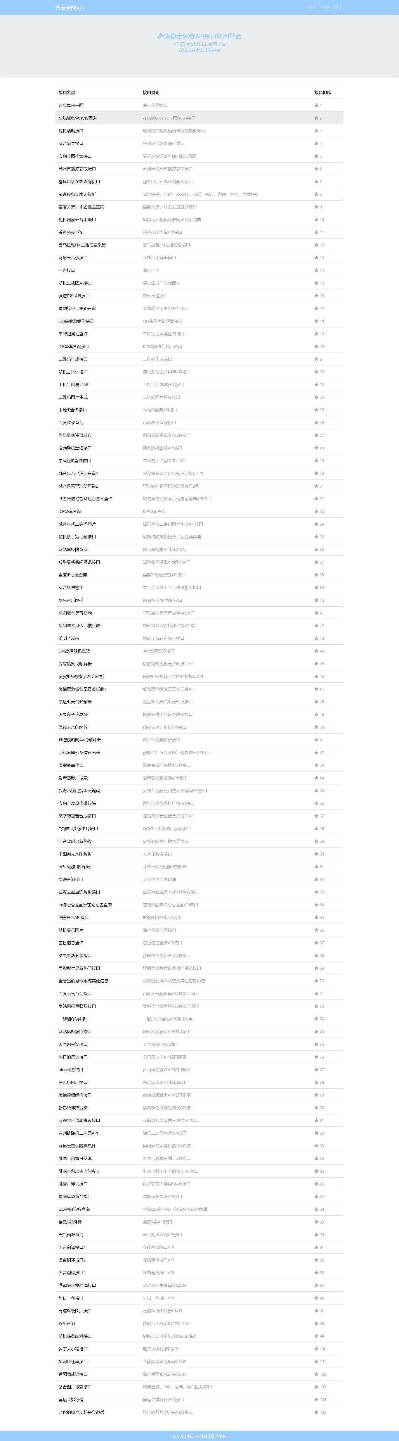 智云全能API接口PHP源码V1.4.5版本 - KingHub