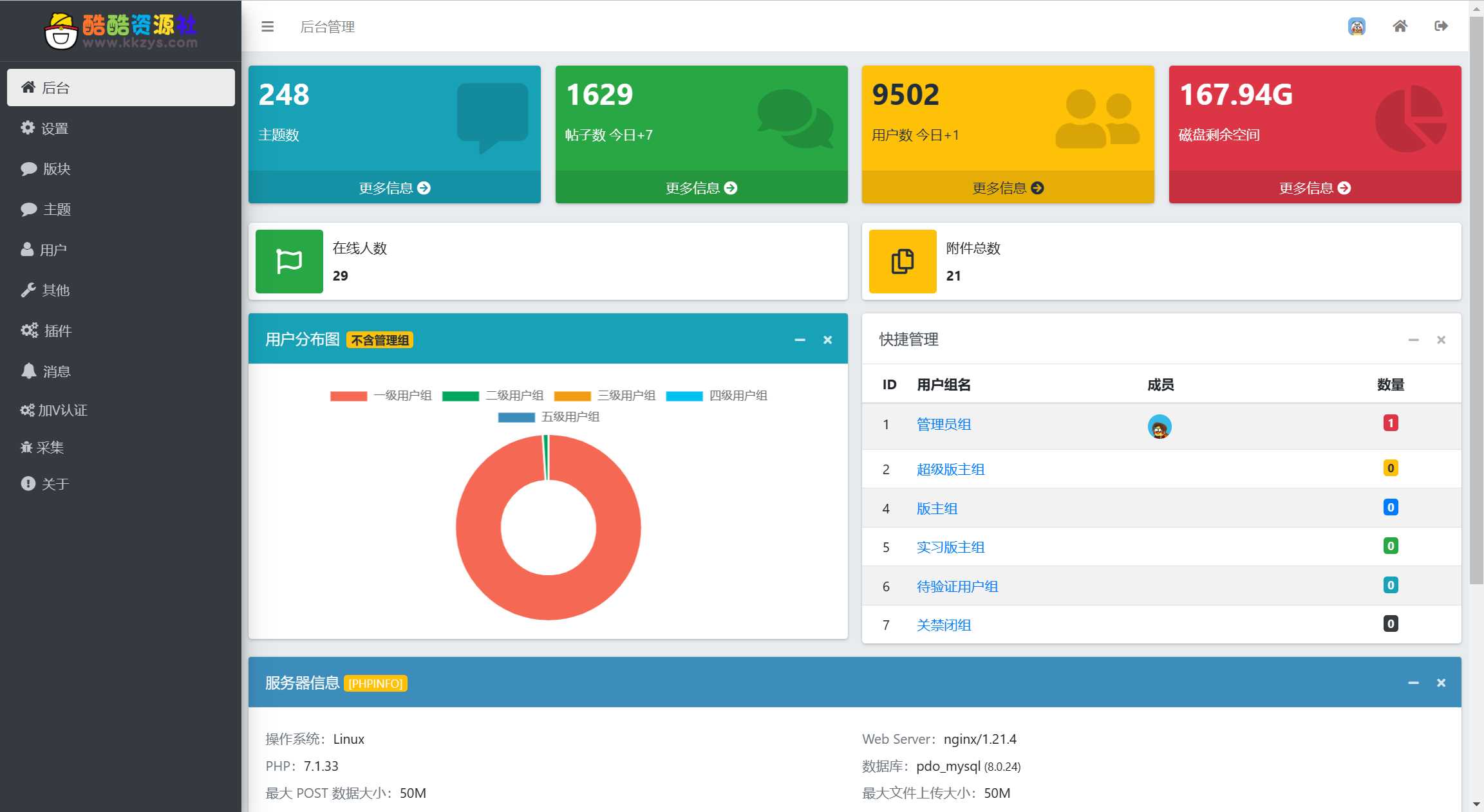 图片[2] - 酷酷资源社同款xiuno模板知乎蓝魔改版源码附多个插件 - KingHub