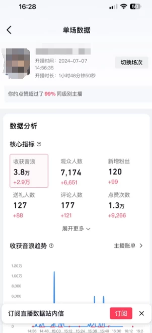 图片[3] - 价值1299的抖音娱乐主播场均直播收入过千打法教学（最新玩法） - KingHub