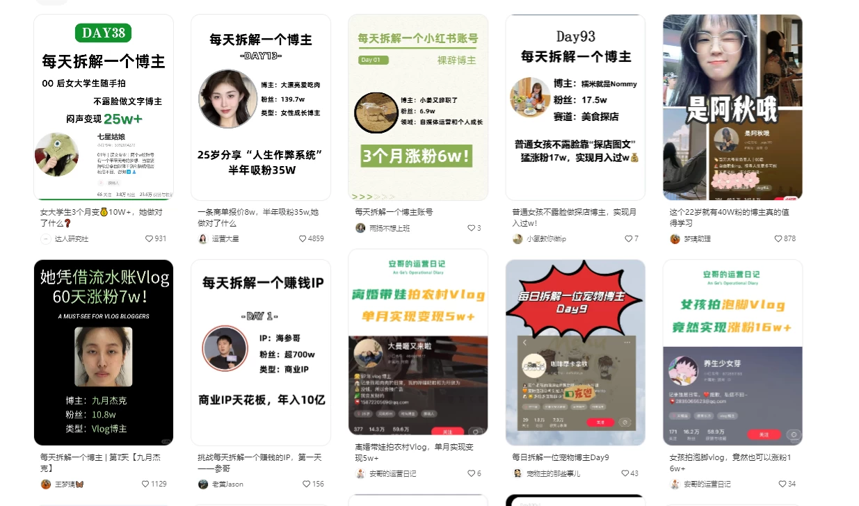 图片[2] - 操作简单，用AI轻松创作小红书图文，5分钟轻松产出300条小红书爆款笔记！ - KingHub