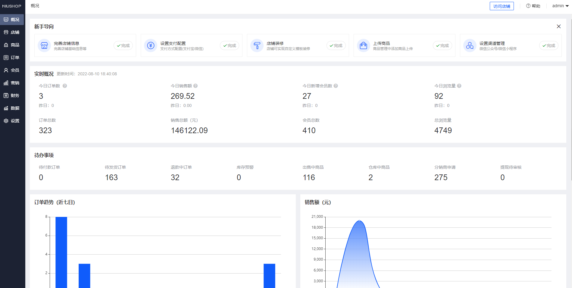 Niushop开源商城 v5.0.3 PC+手机+小程序+APP多端商城源码 Niushop开源商城 v5.0.3 PC+手机+小程序+APP多端商城源码