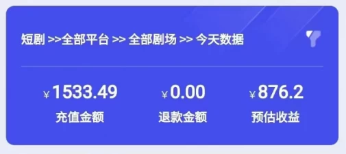 图片[3] - 2024最新抖音短剧推广，卡图文发视频 直接无脑搬 百分百不违规 轻松月入1W+ - KingHub