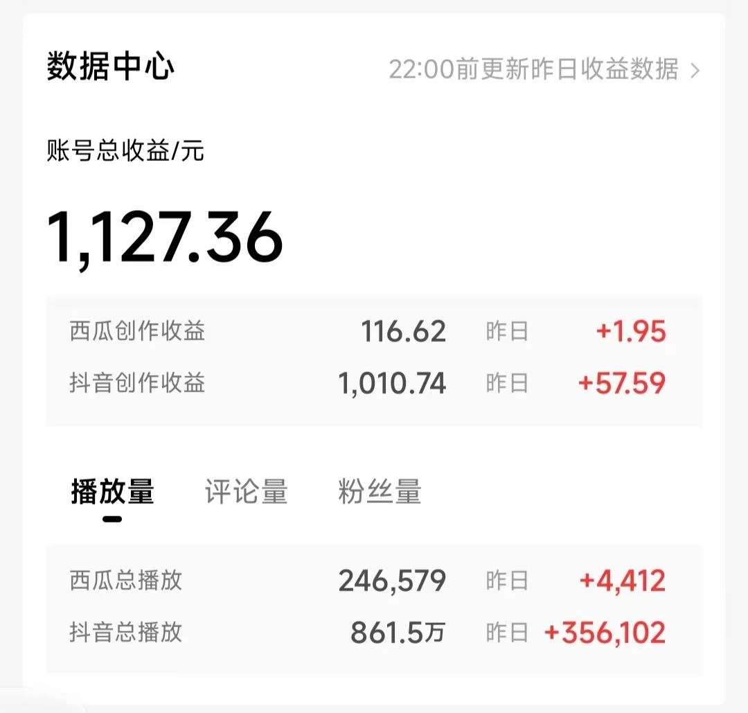 图片[2] - 一天收入2000+，最新中视频创新玩法，用AI科技一键改唱影解说 刷爆流量收益 - KingHub