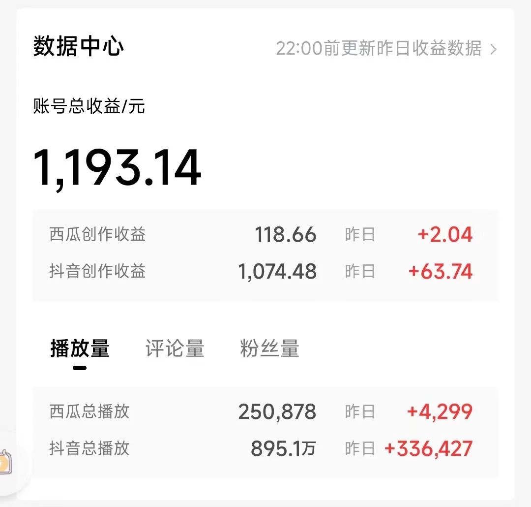 图片[3] - 一天收入2000+，最新中视频创新玩法，用AI科技一键改唱影解说 刷爆流量收益 - KingHub