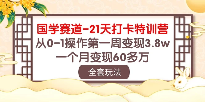 国学赛道21天挑战：从零到百万！第一周轻松变现3.8万，一个月突破60多万！ - KingHub