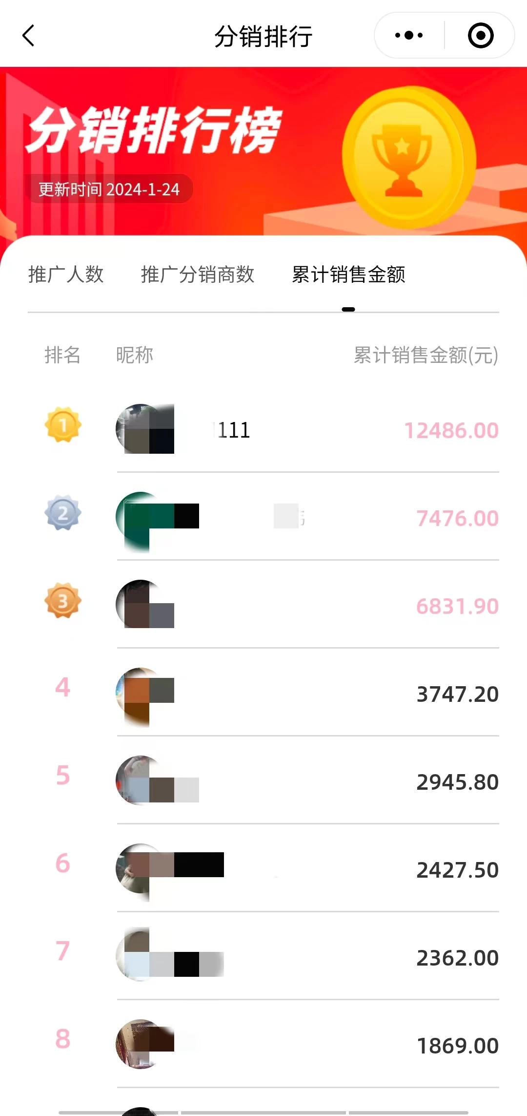 图片[3] - 超暴利项目，情趣用品线上24小时-无人自助发货，0成本，0门槛，高复购，有手就能做，日引500粉，每单利润200+ - KingHub