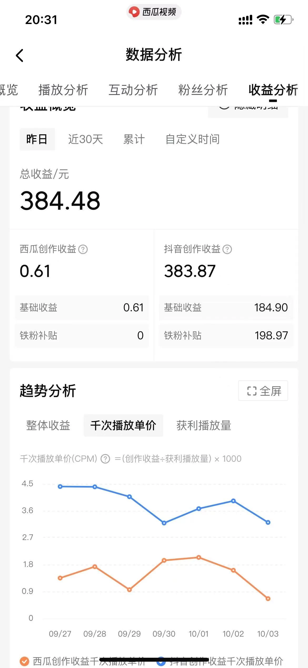 图片[2] - 美女图片的魔力，涨粉变现的高效方法，小白保姆级教程！ - KingHub