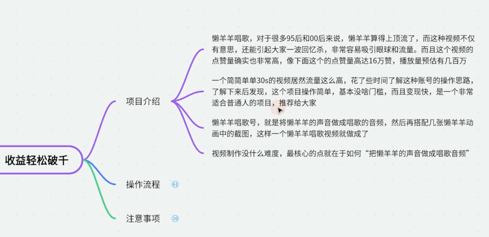 图片[2] - 视频号分成计划之懒羊羊唱歌，羊村的羊唱歌号爆火，操作简单，收益轻松破千 - KingHub