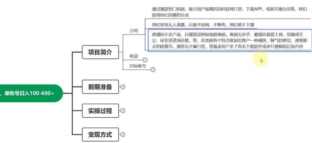 图片[2] - 快手 24H 短剧直播，单人操作，可矩阵放大收益，单账号日入 100~600+ - KingHub