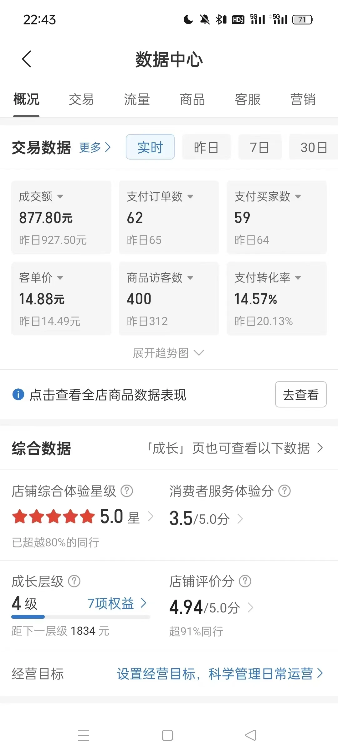 图片[2] - 拼多多虚拟U盘电商红利项目：月赚2万+，新手小白也能玩 - KingHub