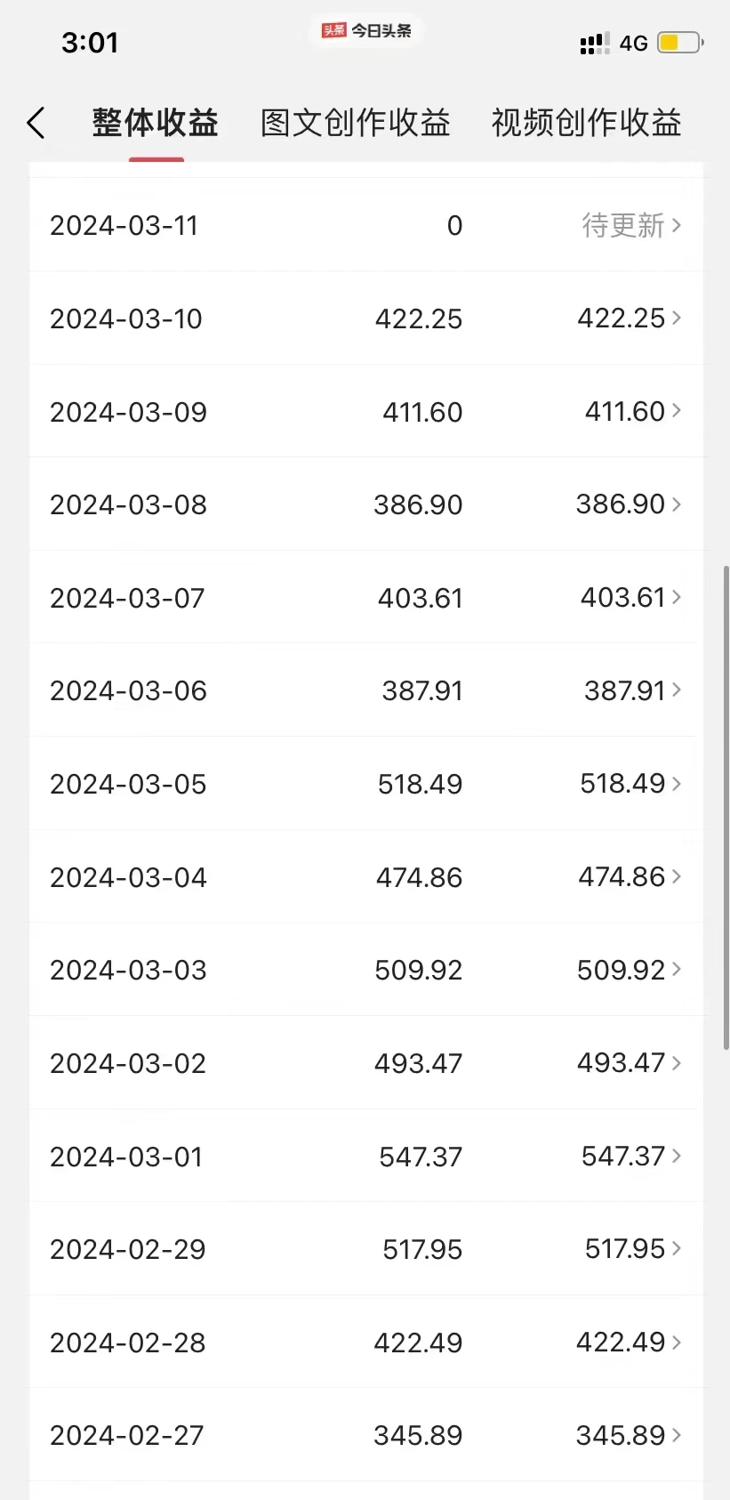 图片[2] - 月入20000+的视频号分成计划方法，100%原创，AI加持创作更轻松，10分钟一个原创爆款 - KingHub