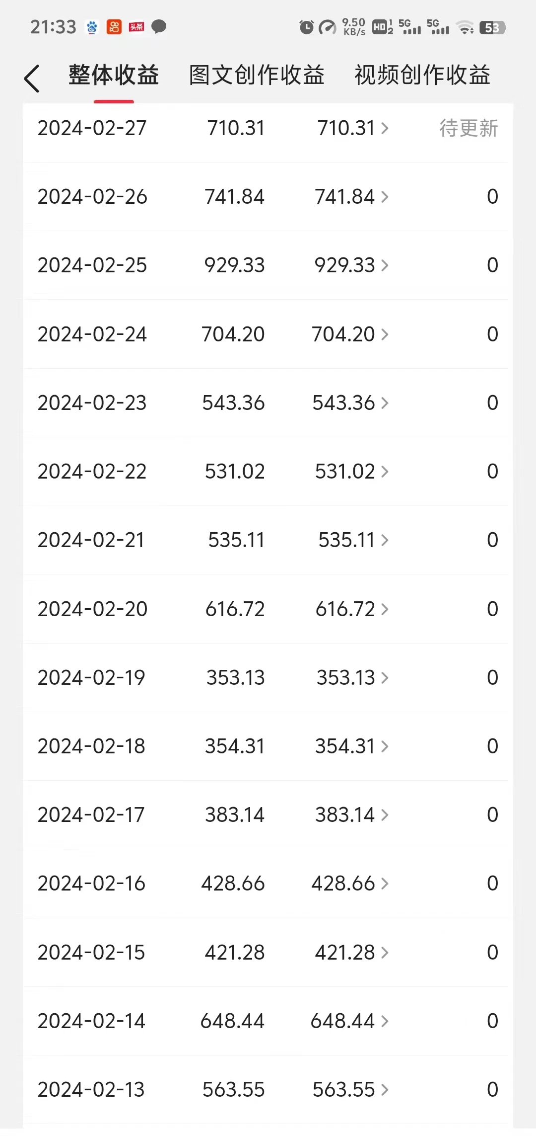 图片[3] - 月入20000+的视频号分成计划方法，100%原创，AI加持创作更轻松，10分钟一个原创爆款 - KingHub