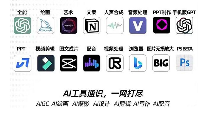 AIGC 全能特训营第 3 期：一次掌握 14 大主流 AI 工具，AI 工具通识，一网打尽 - KingHub