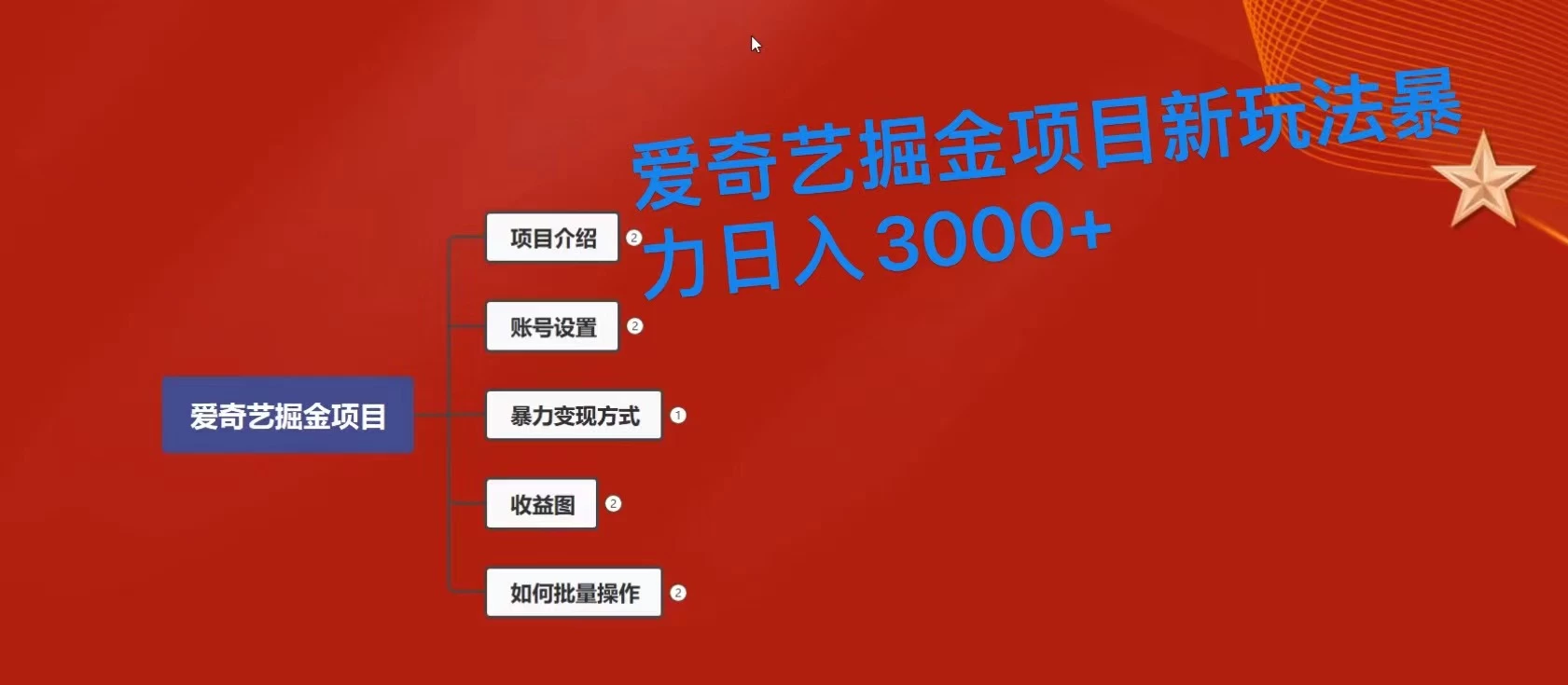 爱奇艺掘金新玩法，暴力日入3000+，全套保姆式课程 - KingHub