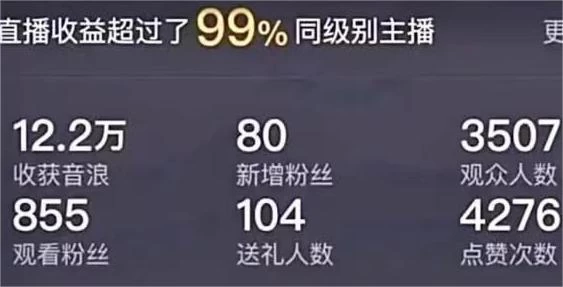 图片[2] - 最新抖音半无人直播新闻播报玩法，暴力撸音浪，日入600＋，保姆级教程，附：直播素材和直播软件 - KingHub