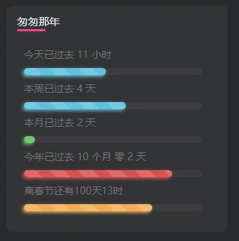 图片[2] - 子比主题美化-给子比侧边加一个人生倒计时 - KingHub